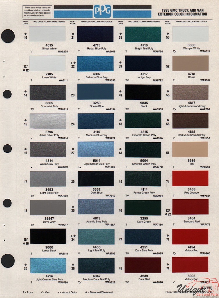 1995 GMC Truck Paint Charts PPG 1